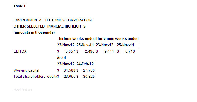 jan-7-2013-05